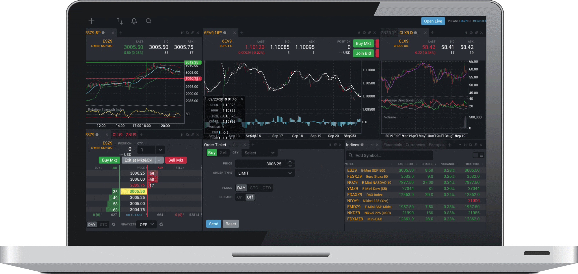 Zenvest Capital Management